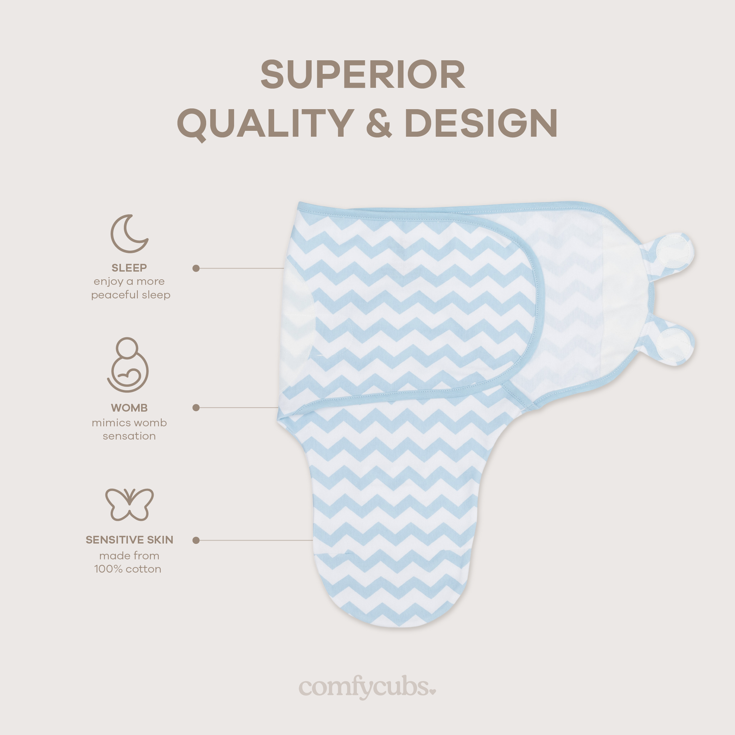 Easy Swaddle Blankets by Comfy Cubs - Blue, Pack of 3