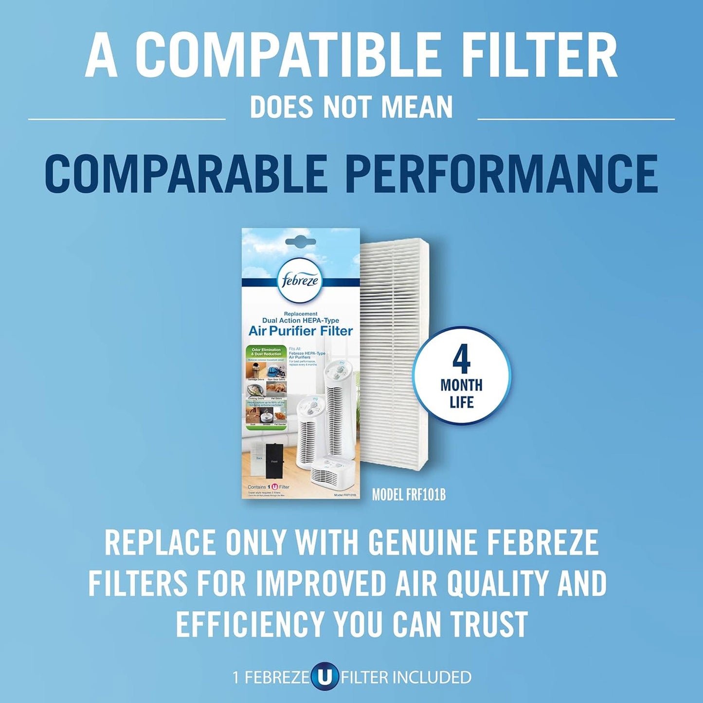 Febreze HEPA-Type, Small Room Mini Tower Air Purifier, White