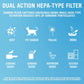 Febreze HEPA-Type, Small Room Mini Tower Air Purifier, White