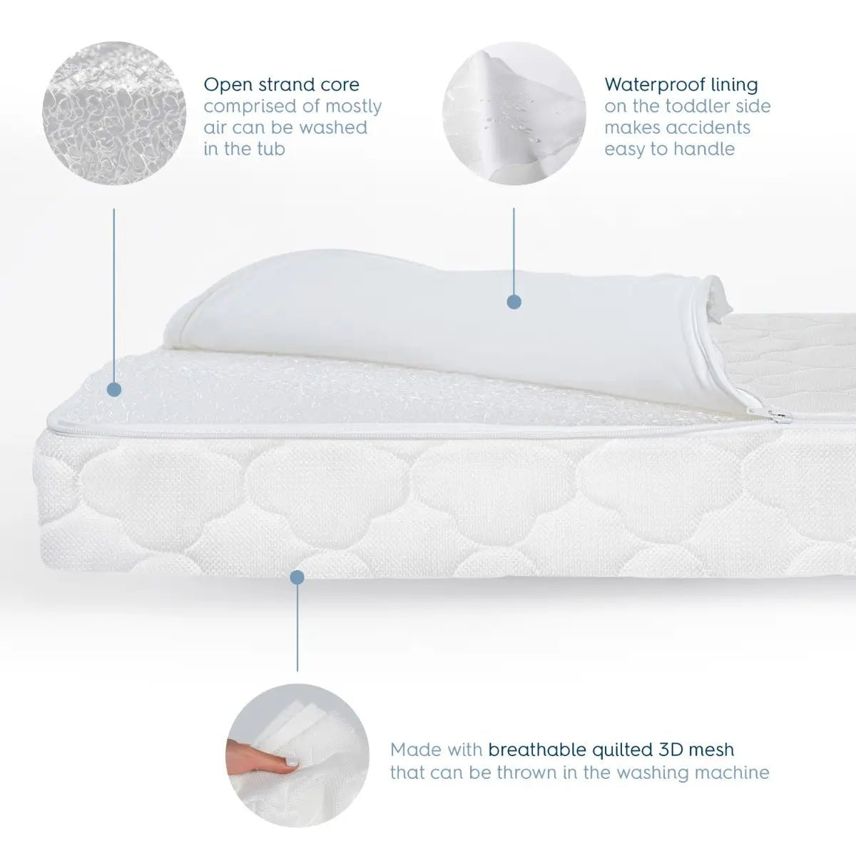 HALO BREATHABLE Crib Mattress